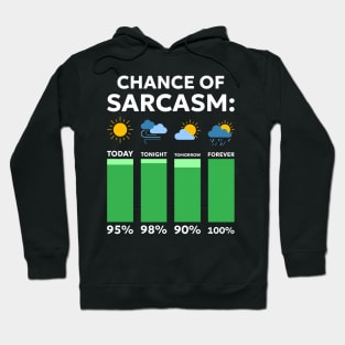 Funny Saying Chance Of Sarcasm Weather Forecast Sarcastic Humor Hoodie